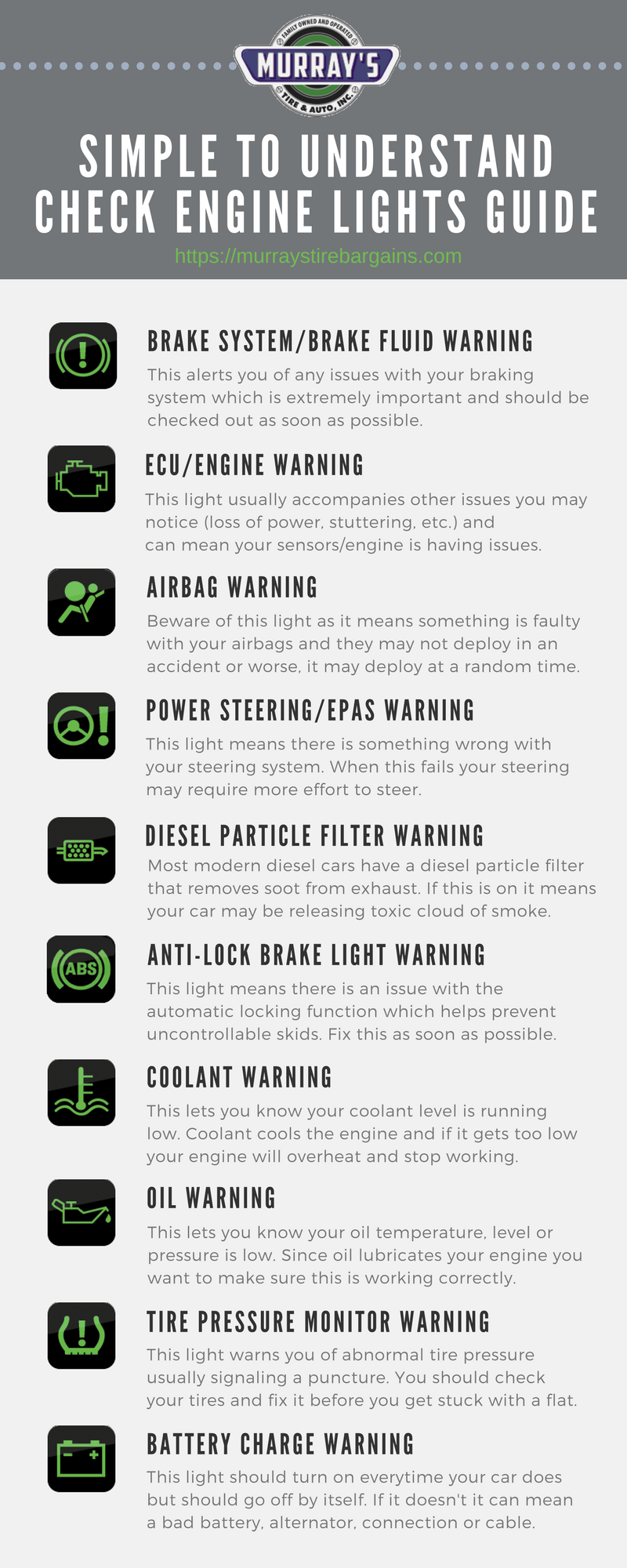 simple to understand check engine lights guide